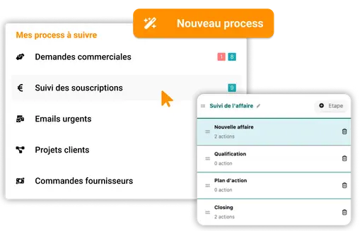 Création de process